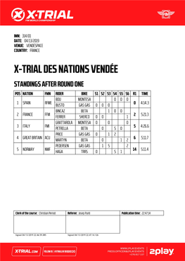 X-Trial Des Nations Vendée