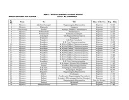 1 Mysuru Adichunchanagiri Nagamangala,Mayasandra Express 10:20 2 Mysuru Alagunda Virajpete Express 12:30 3 Talacauvery Anekal Ma