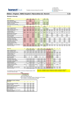 Watton - Hingham - N&NU Hospital 3 / Wymondham (6) - Norwich 3 | 6