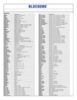 2020 Retail Price List