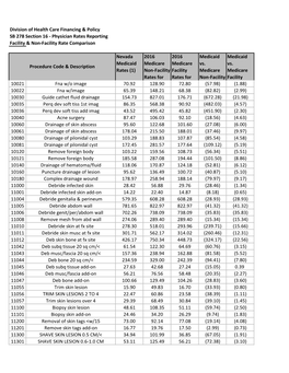 Division of Health Care Financing & Policy SB 278 Section 16