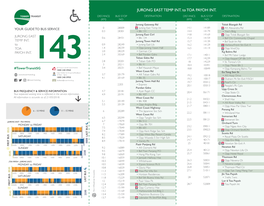 JURONG EAST TEMP INT. to TOA PAYOH INT