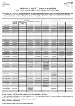 Sectorisation À L'entrée En 1Ère Générale Ou Technologique