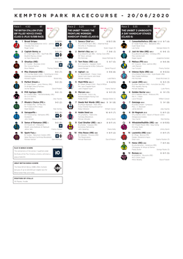 Kempton Park Racecourse - 20/06/2020