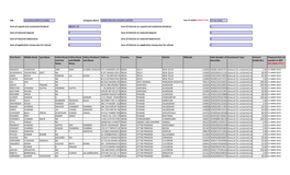 Dividend for the Year 2006-2007