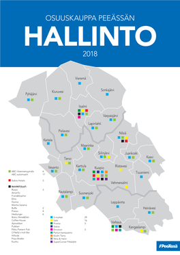 Osuuskauppa Peeässän 2018