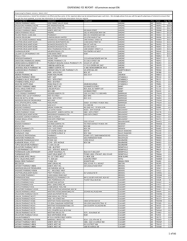 DISPENSING FEE REPORT - All Provinces Except ON