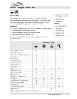 Income – Wages, Interest, Etc