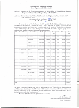 Sanction to the Condemnation/Auction of 14 Vehicles of Doda-Kishtwar-Ramban Range and Udhampur-Reasi Range Valuing to Rs40,01,9051