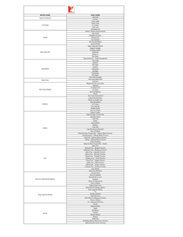 MOVIE NAME SONG NAME Naina's Theme (Instrumental) Oye Hichki