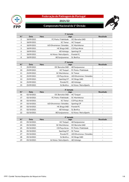 Federação De Patinagem De Portugal Campeonato Nacional Da 1ª