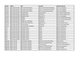 Appendix 1 Planting Locations , Item 9. PDF 903 KB