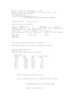 0.500 Percent Allowed New Interference to Non Class a LPTV: 2.000