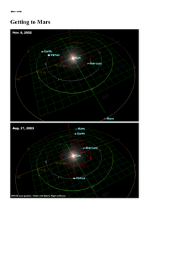 Getting to Mars How Close Is Mars?