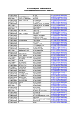 Circonscription De Montélimar Nouvelles Adresses Électroniques Des Écoles