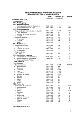 1 Arquivo Histórico Provincial De Lugo Cadro