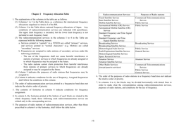 Chapter 2 Frequency Allocation Table 1. the Explanations of the Columns