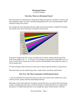 Divisional Charts by Hank Friedman