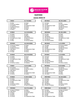 Raspored HT Premijer Liga 2018-19