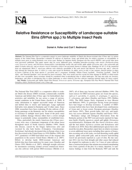 Relative Resistance Or Susceptibility of Landscape-Suitable Elms (Ulmus Spp.) to Multiple Insect Pests