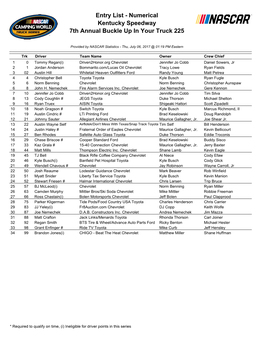 Entry List - Numerical Kentucky Speedway 7Th Annual Buckle up in Your Truck 225