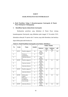 BAB IV HASIL PENELITIAN DAN PEMBAHASAN A. Hasil Penelitian