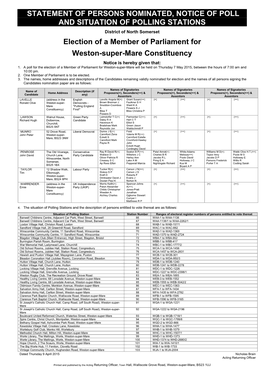 Statement of Persons Nominated & Notice of Poll & Situation of Polling