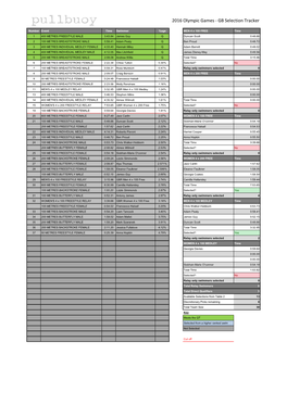 GB Selection Tracker