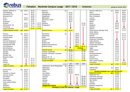 Busfahrplanschule201718.Pdf