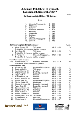 Jubiläum 110 Jahre HG Lyssach Lyssach, 23