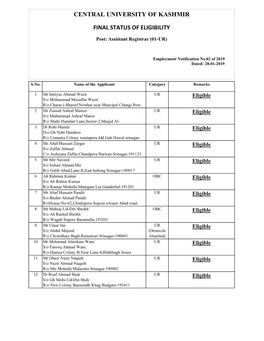 Assistant Registrar-2019-II.Xlsx