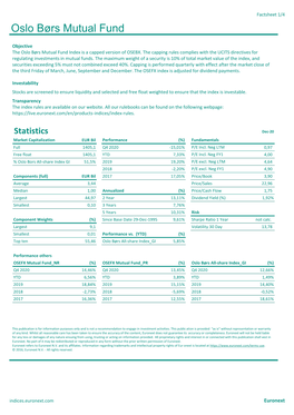 Oslo Børs Mutual Fund