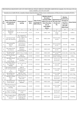 Gradation List of WBPS Officers 2019.Xlsx