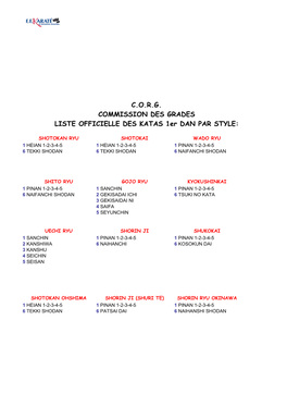 C.O.R.G. COMMISSION DES GRADES LISTE OFFICIELLE DES KATAS 1Er DAN PAR STYLE