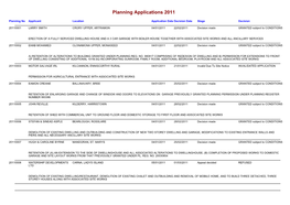Planning Applications 2011
