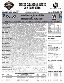 Rancho Cucamonga Quakes 2019 Game Notes