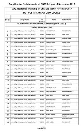 Revised Duty Roaster for Internship of GNM 3Rd Year November 2017 (05-02-2018)