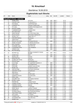 19. Kirschlauf