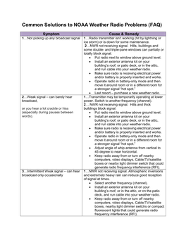 Common Solutions to NOAA Weather Radio Problems (FAQ)