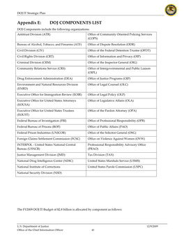 DOJ Information Technology Strategic Plan 2010-2015