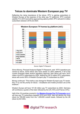 Telcos to Dominate Western European Pay TV