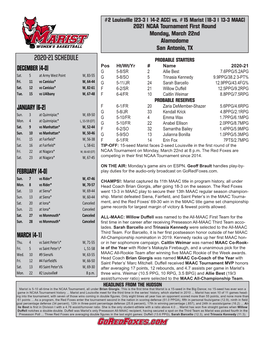 Marist Game Notes