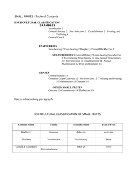 SMALL FRUITS - Table of Contents