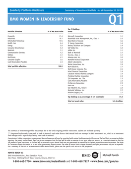 BMO WOMEN in LEADERSHIP FUND Q1 Top 25 Holdings Portfolio Allocation % of Net Asset Value Issuer % of Net Asset Value