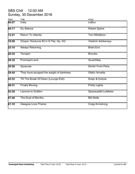 SBS Chill 12:00 AM Sunday, 30 December 2018 Start Title Artist 00:07 India Lebuc