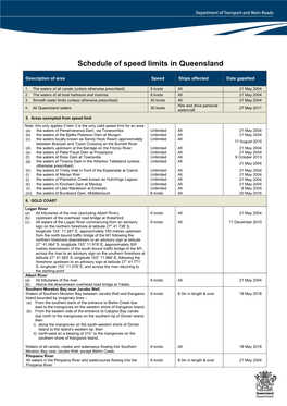 Schedule of Speed Limits in Queensland
