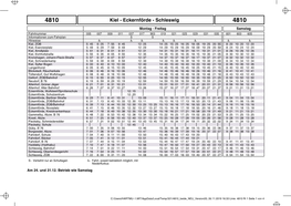 Kiel - Eckernförde - Schleswig 4810