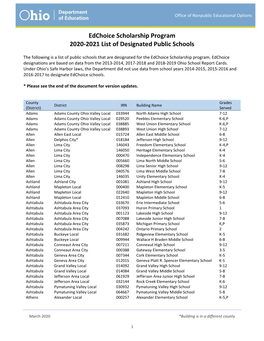 Edchoice Scholarship Program 2020-2021 List of Designated Public Schools
