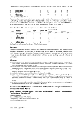 Determination of Phosphine Concentration for Cryptolestes