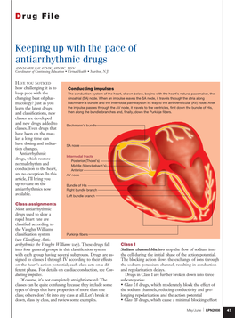 Keeping up with the Pace of Antiarrhythmic Drugs ANNMARIE PALATNIK, APN,BC, MSN Coordinator of Continuing Education • Virtua Health • Marlton, N.J